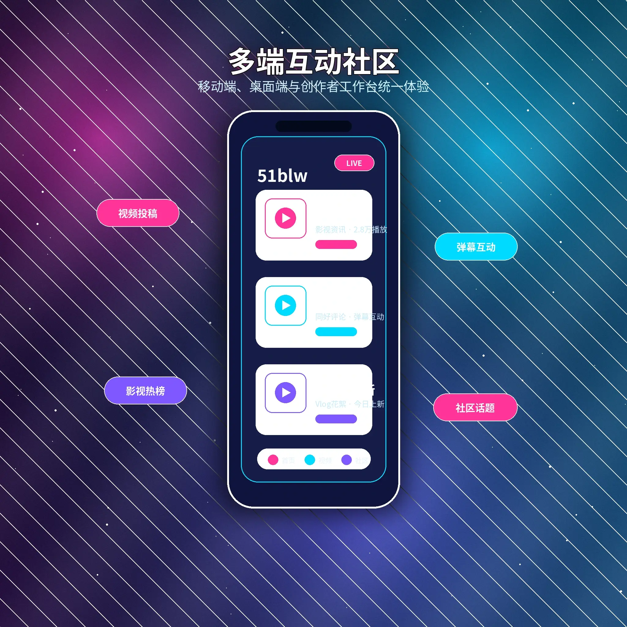 51吃瓜APP服务